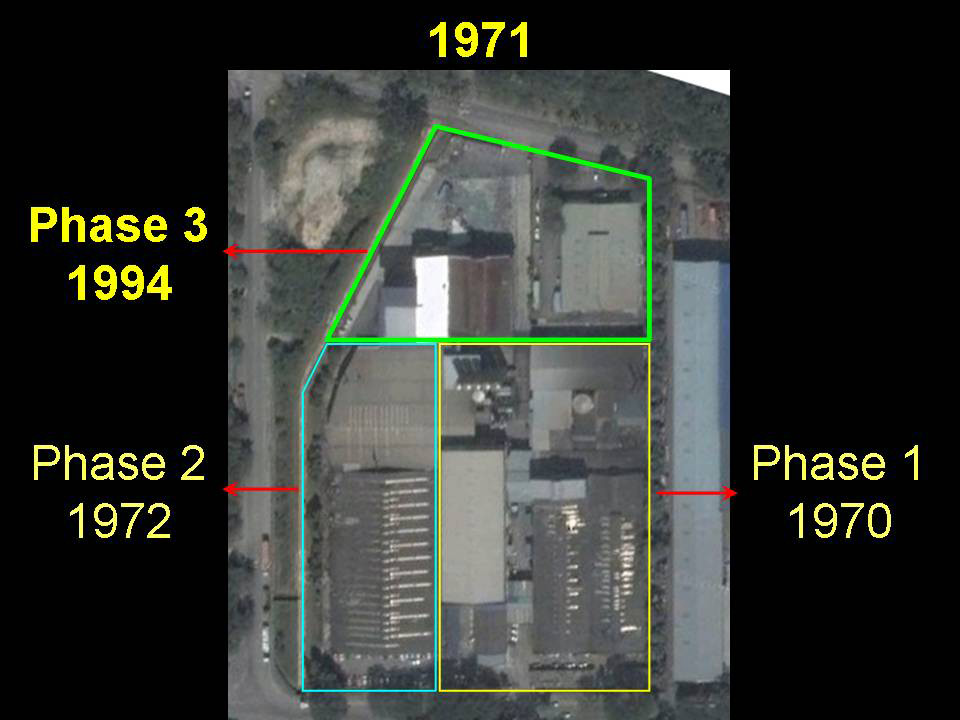 In 1971, SIB acquired an additional 5 acres of industrial land in Shah Alam for its Phase 2 (1972) and Phase 3 (1974) expansion plans.